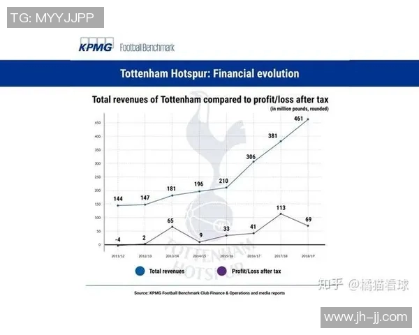 足球明星身价如何与年薪挂钩探讨其背后的经济逻辑与市场趋势