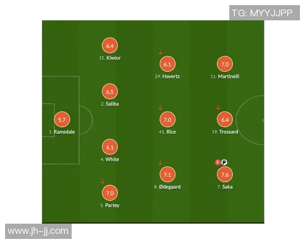 足球明星评语简短精炼解析他们的场上表现与风格